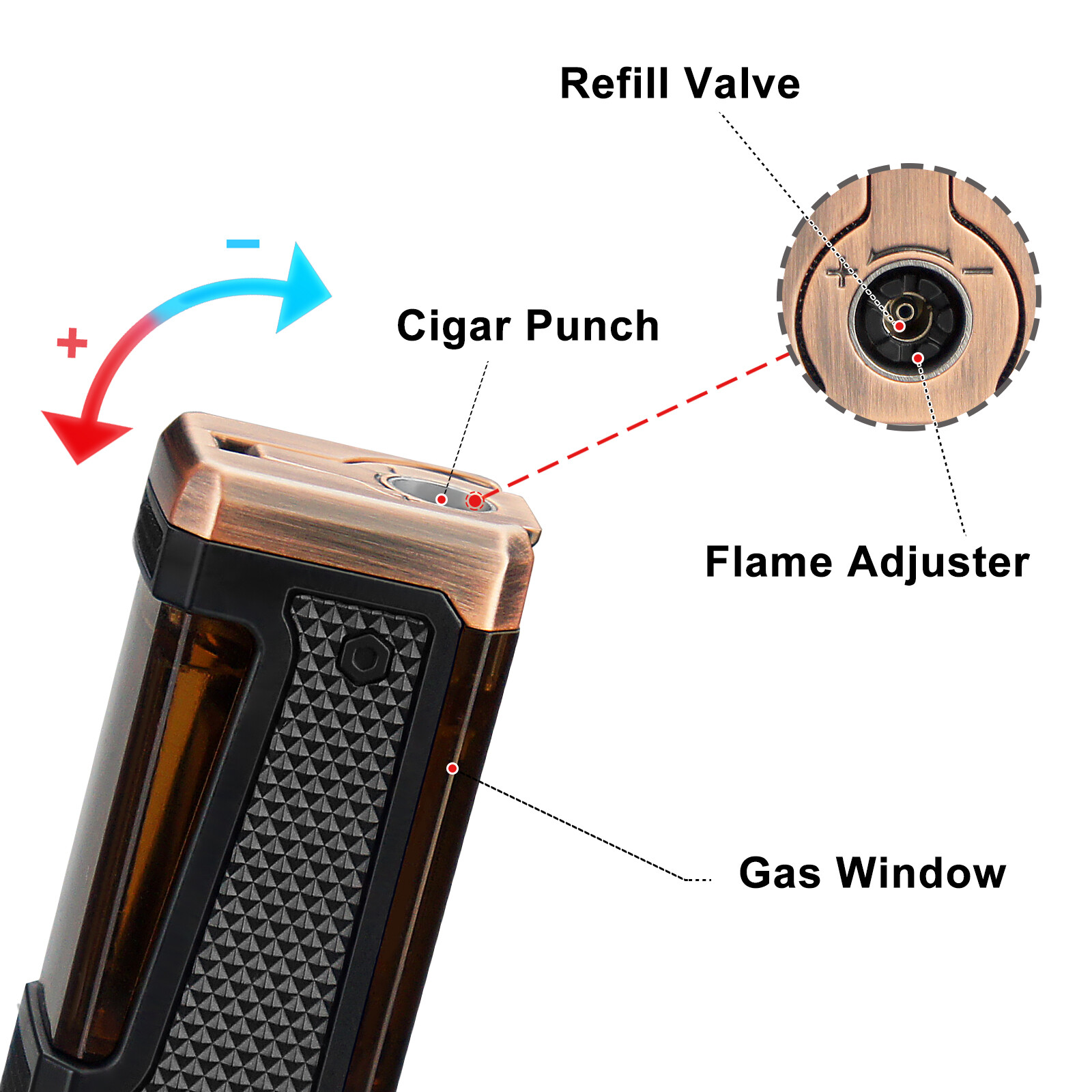 Windproof Cigar Lighters Metal Adjustable Torch Butane Lighter 3 Jet Blue Flame