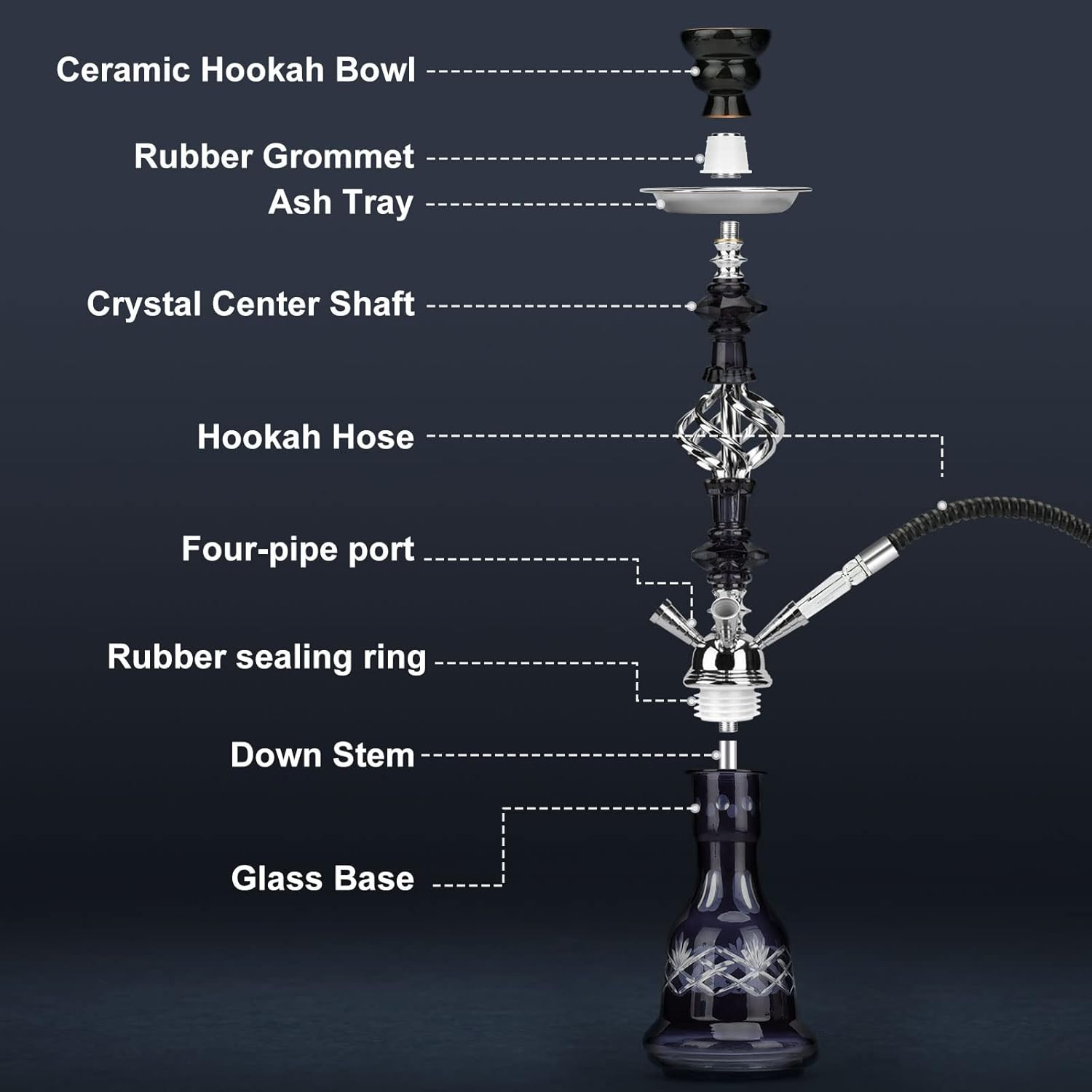 Hookah Set with Everything 4 Hose – GRENAOH 22″ Premium Hookah Shisha Set with G