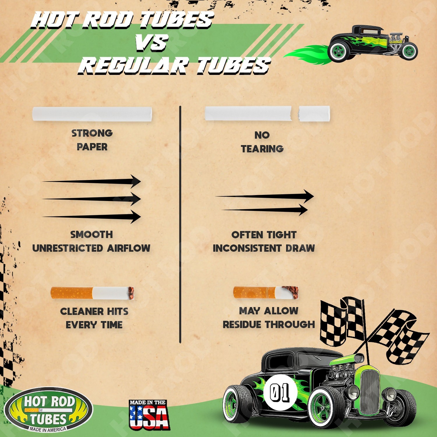 Hotrod Tubes Menthol King Size Cigarette Filter Tubes 200 Per Pack: 10000 Tubes