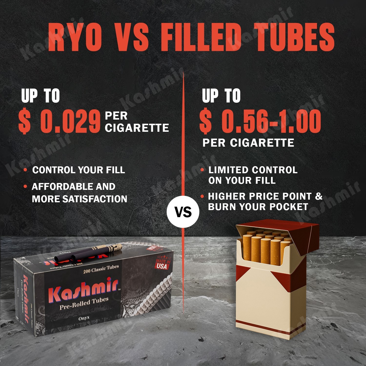 Cigarette Tubes Bundle Pack of 400 Organic & Onyx Pre-Rolled Tubes by Kashmir