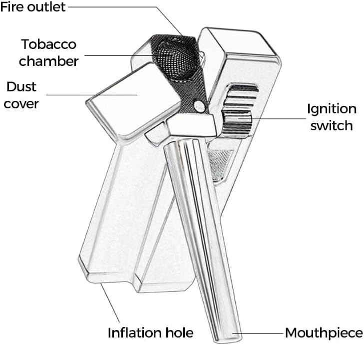 Slant Flame Inflatable Tobacco Pipe Dual Purpose Lighter Color:Grey-black (Gift)