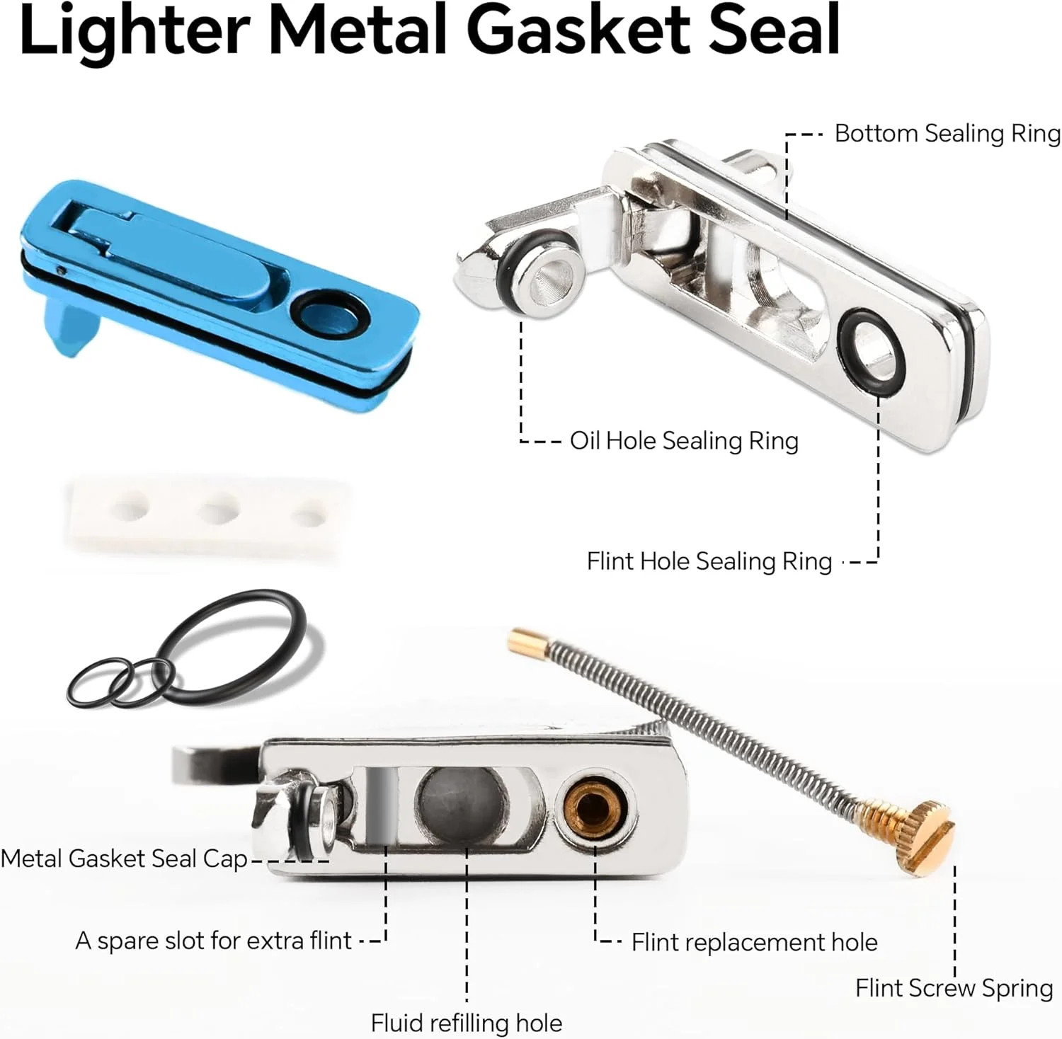 Flint and Wick Replacement Set-Upgraded Lighter Repair Kit for Fluid Lighter & I