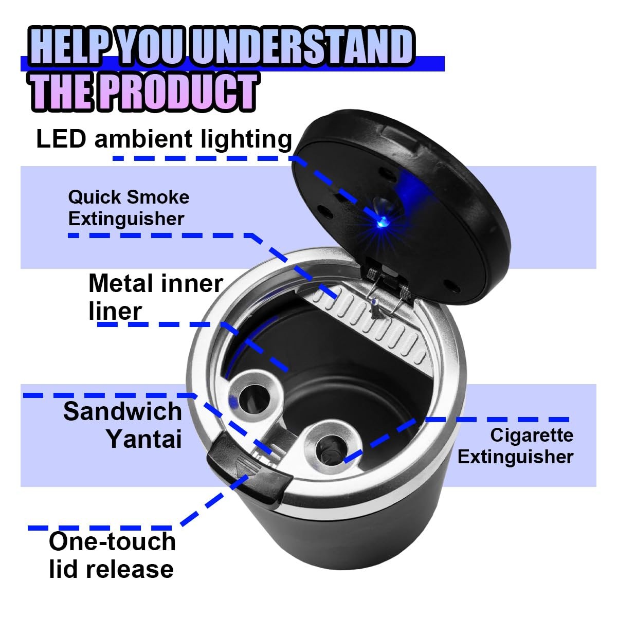 Car Ashtray with Lid, Portable Windproof Smokeless Auto Cup Holder Ashtray wi…
