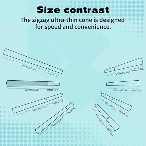 Cones Rolling Paper 108mm Preroll 200 Pack Rolled Cones -Natural Slow-Burning Co
