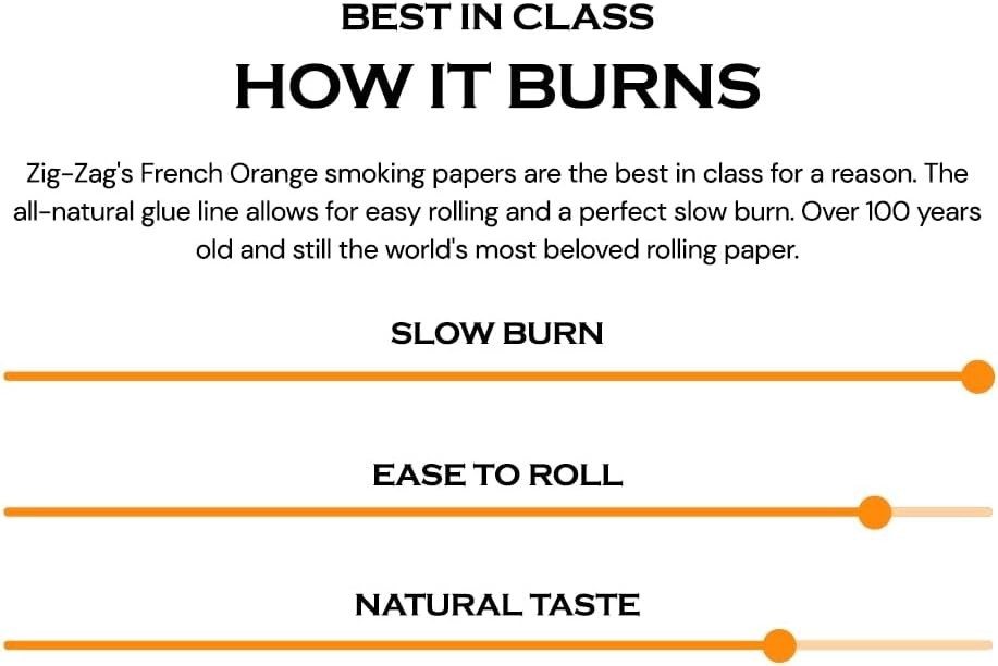 Slow Burning 78mm French Orange Rolling Papers – 768 Count