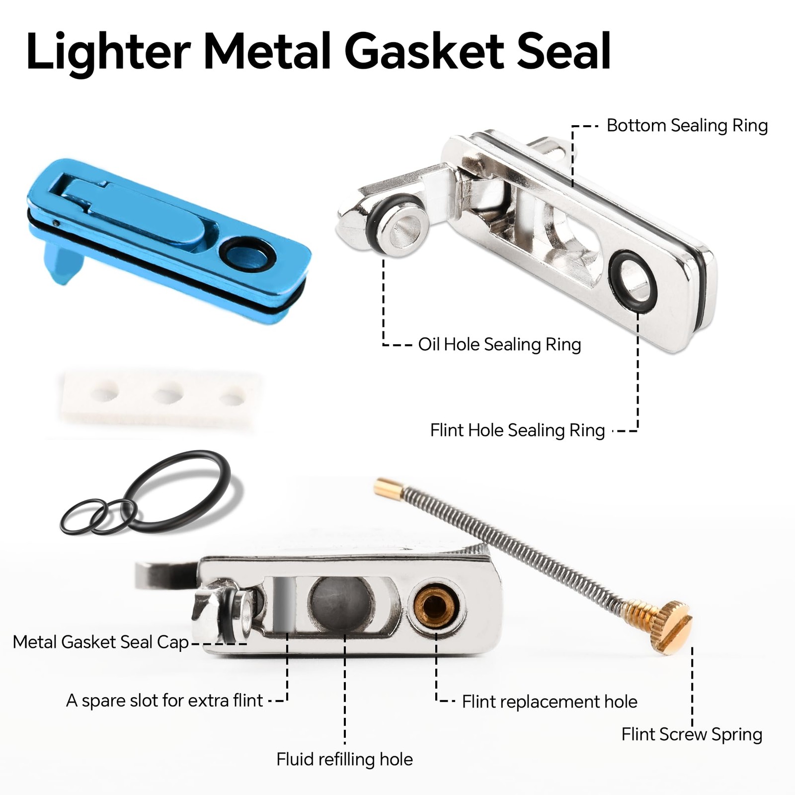 Flint and Wick Set-Upgraded Lighter Repair Kit for Fluid Lighter & Insert(Met…