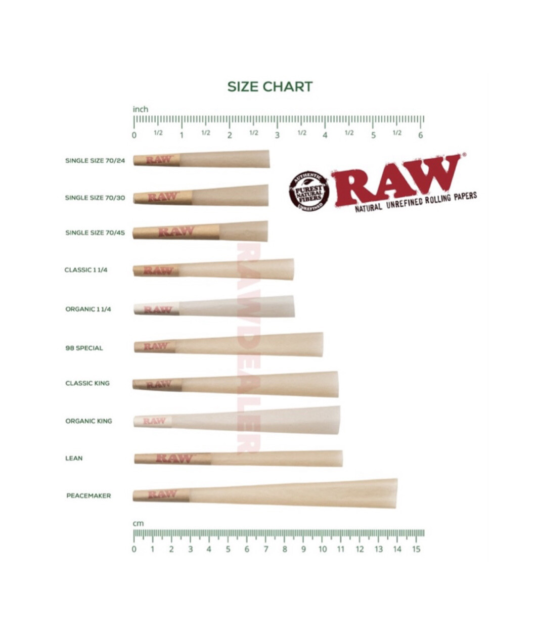 RAW black 1 1/4 size pre rolled cone + raw king size Cone Filler