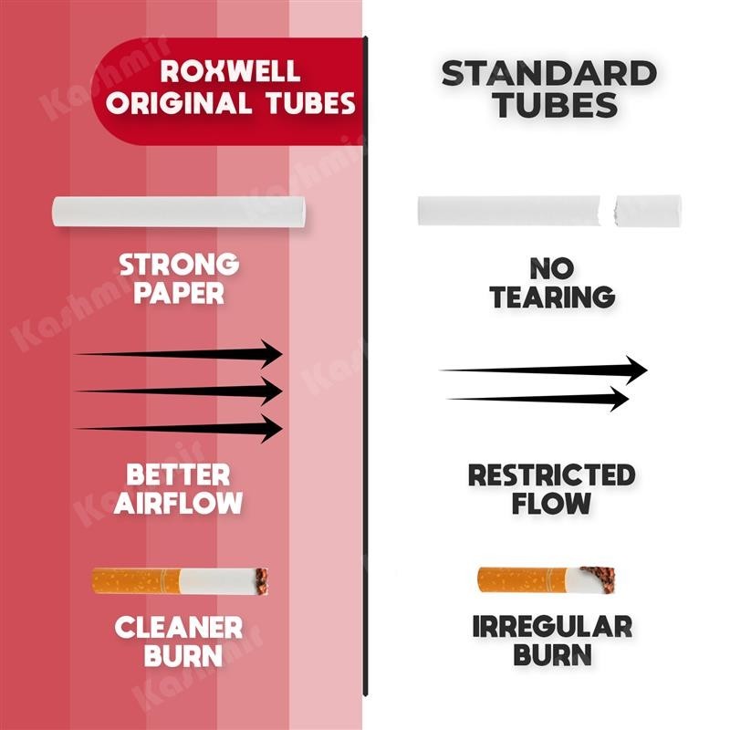 Roxwell Cigarette Tubes 100s Size Red Original Pre Rolled Tubes 200/Pack: 10 Box