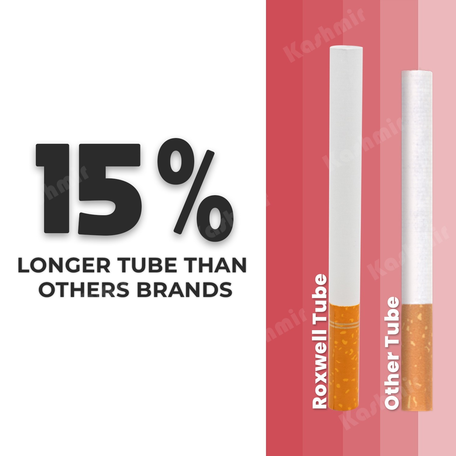 Roxwell Cigarette Tubes 100s Size Red Original Pre Rolled Tubes 200/Pack: 10 Box
