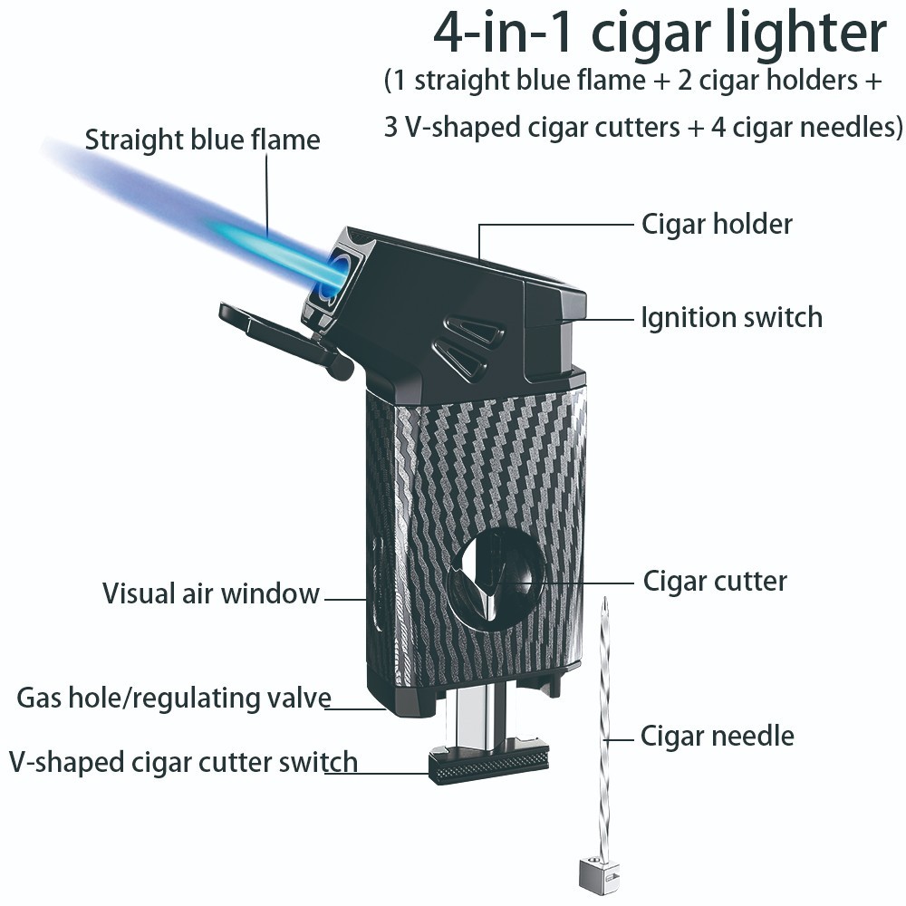 Stratus Flame – The Ultimate Cigar Companion – V-Cutter