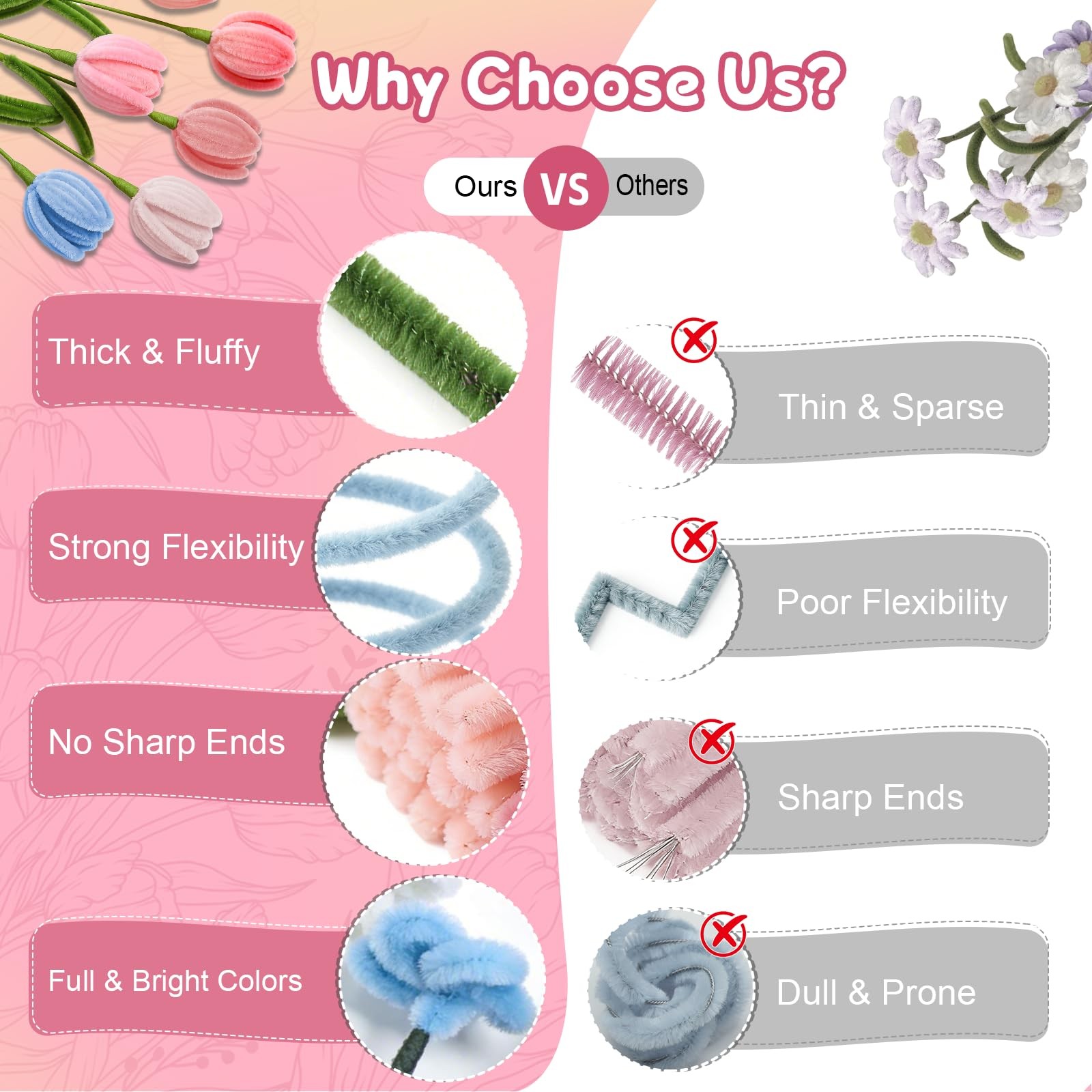 680 PCS Pipe Cleaner Flower Crafts Kit – 5 Colors Bulk Pipe Cleaners for DIY …