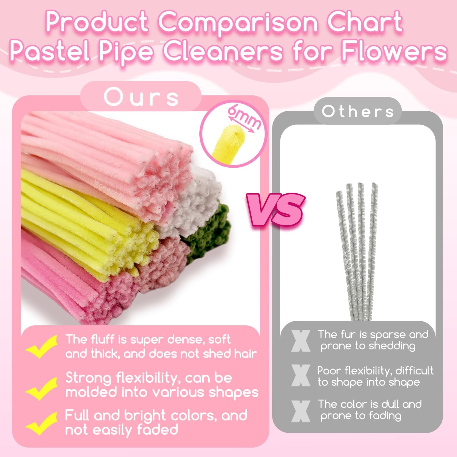601PCS Complete Pink Pipe Cleaners Flower Kit–Pastel Pipe Cleaners for Flower…