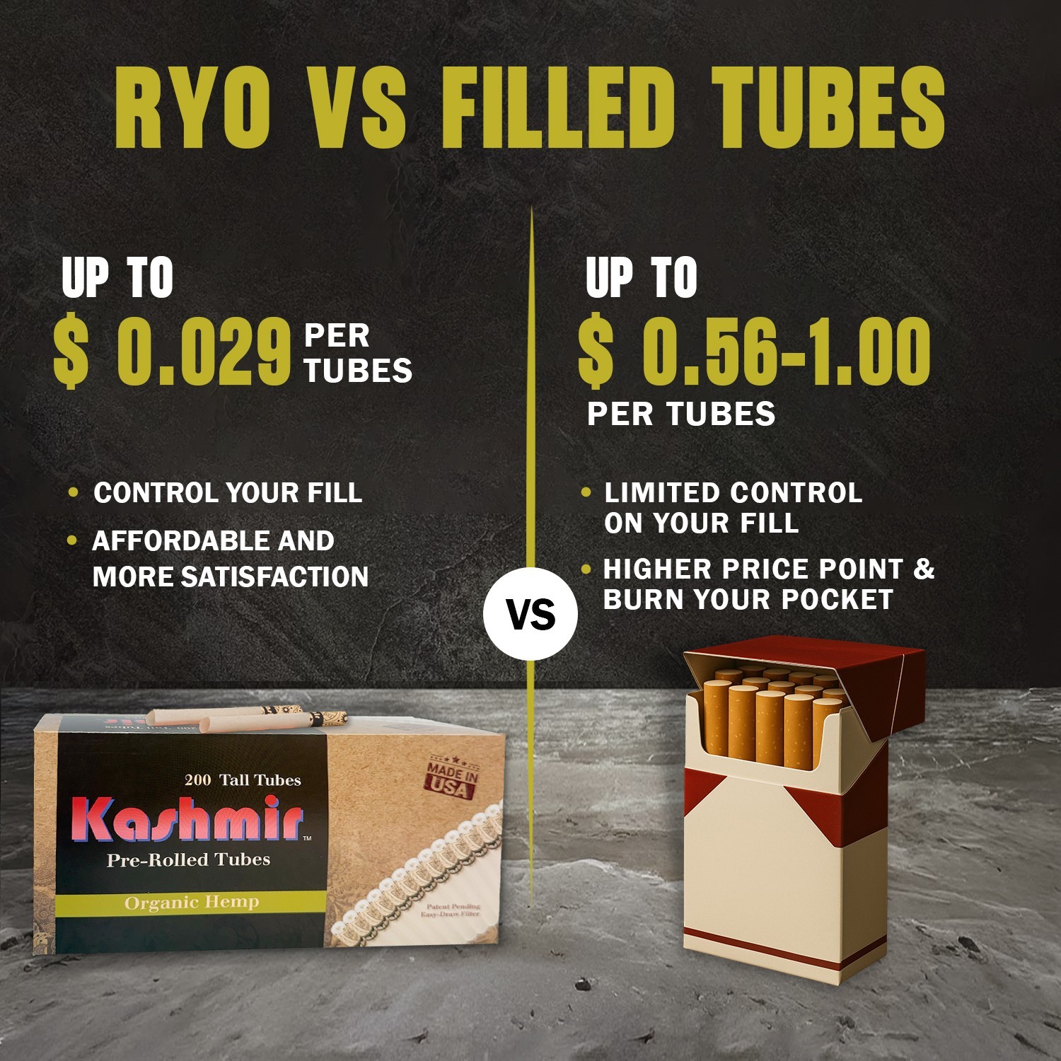 Kashmir Organic HMP Cigarette Tubes Tall Tubes 100 mm Size 1000 Filter Tubes