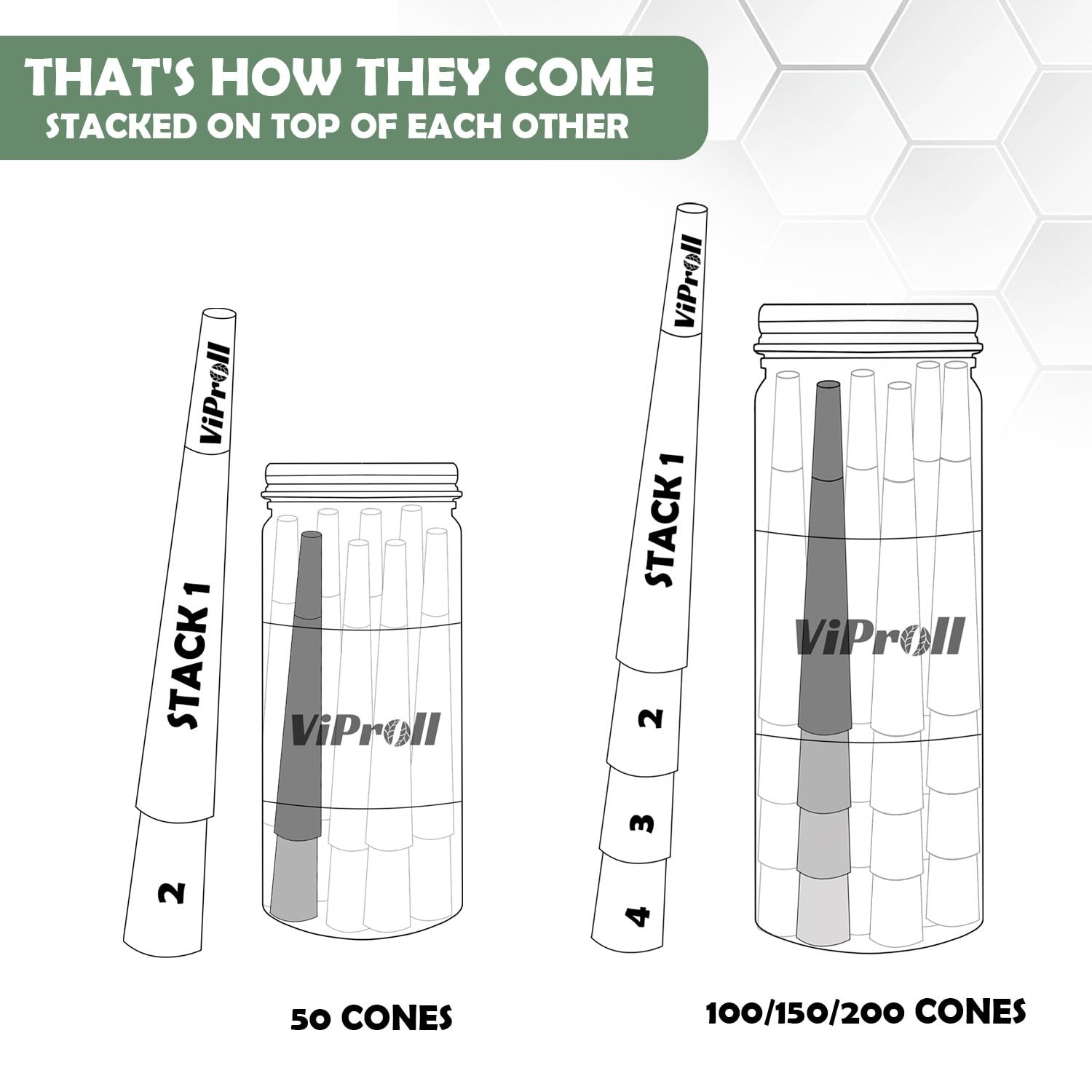 ViProll Pre Rolled Cones 1 1/4 Size 100 Pack, Natural Unbleached Rolling Pape…