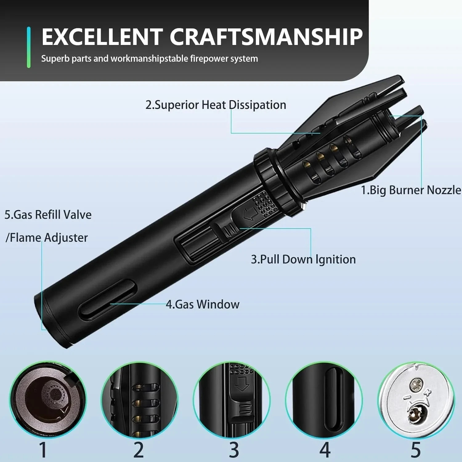 2026 NEW Lux Blaze Lighter, Luxblaze Plasma Lighter, Adjustable Windproof Torch