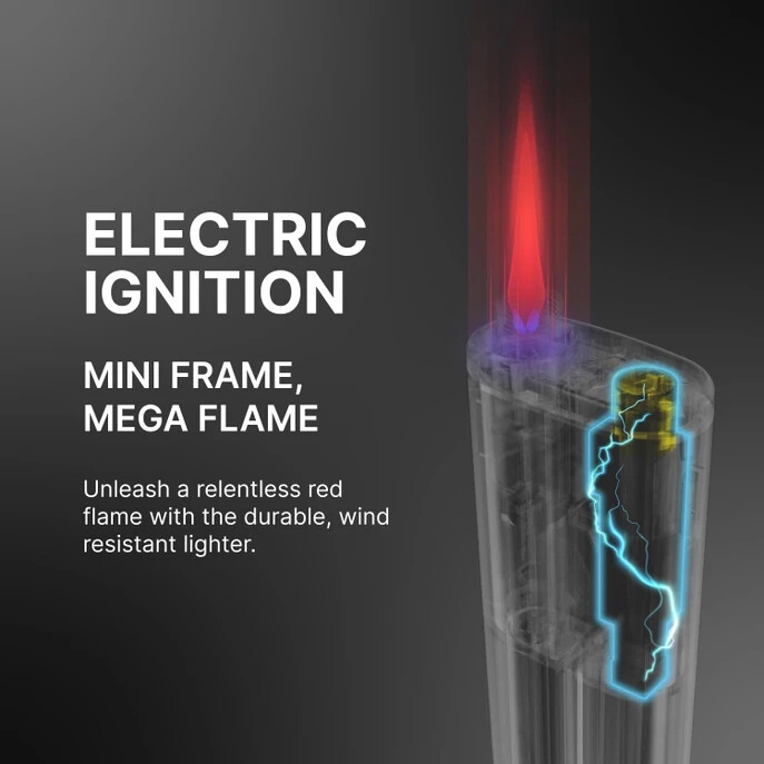 MK Lighter Jet Windproof Flame, Pocket Lighter Cultivate Series 510 PACK (68470)
