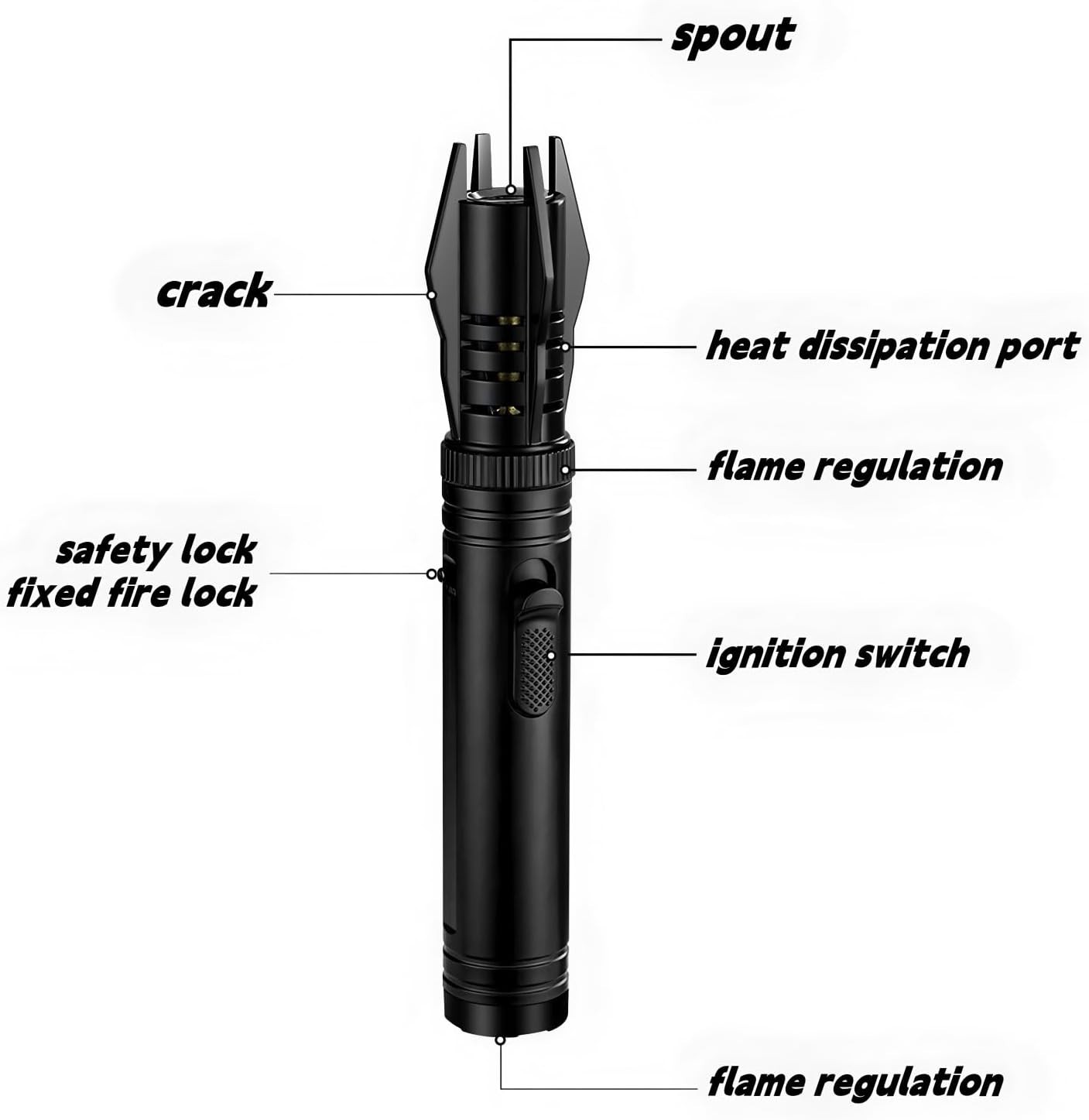 Torch Lighter, Refillable Butane Windproof Jet Lighter with Safety Lock & Adj…