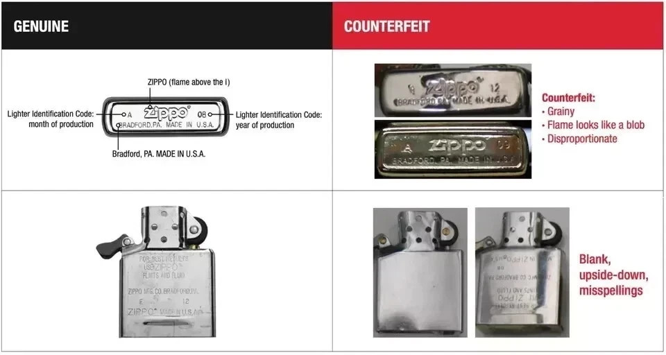 Zippo Lighter 100 Years Art Deco 2021 EU COTY Limited 2500 NEW & BOXED RARE