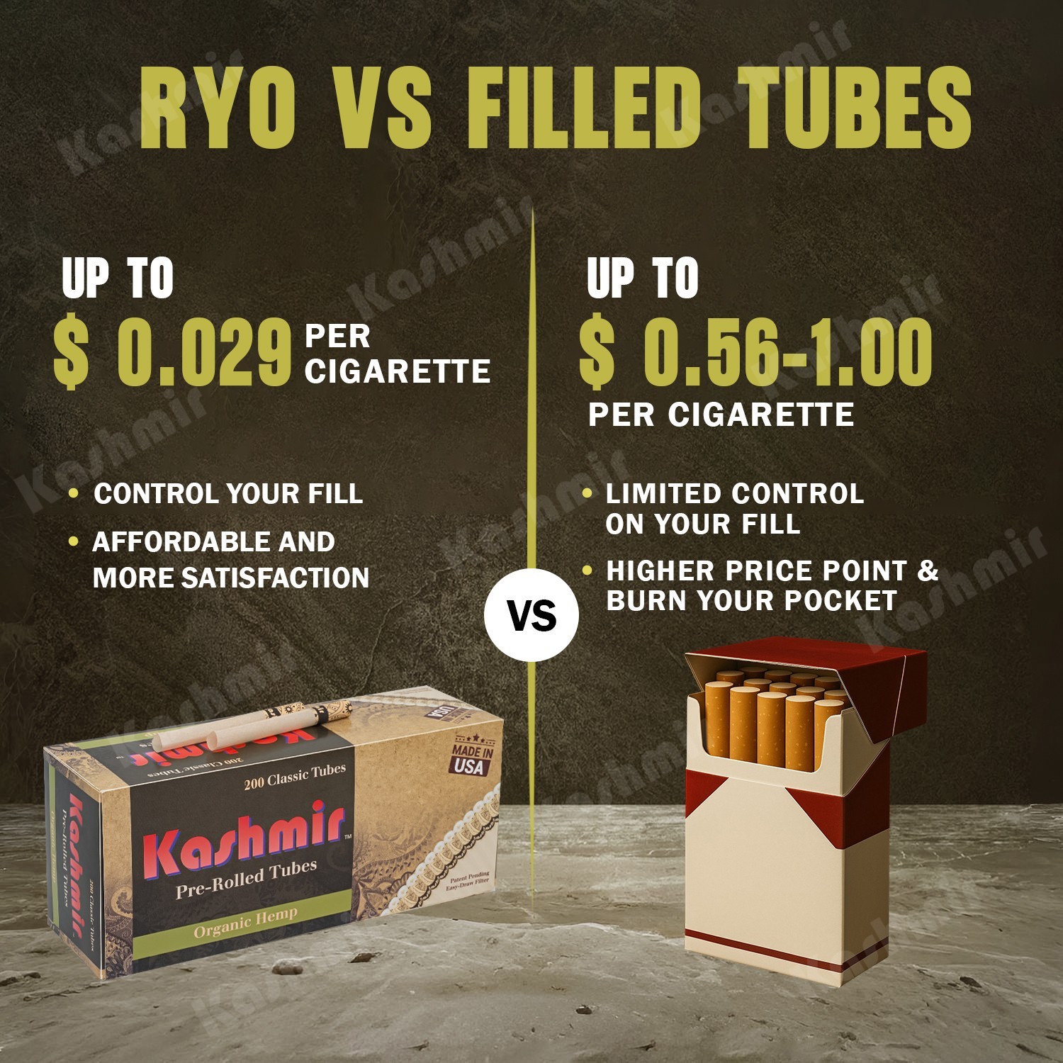 Kashmir Cigarette Tubes Organic Hemp Classic Pre-Rolled 5 Pack of 200 Tubes