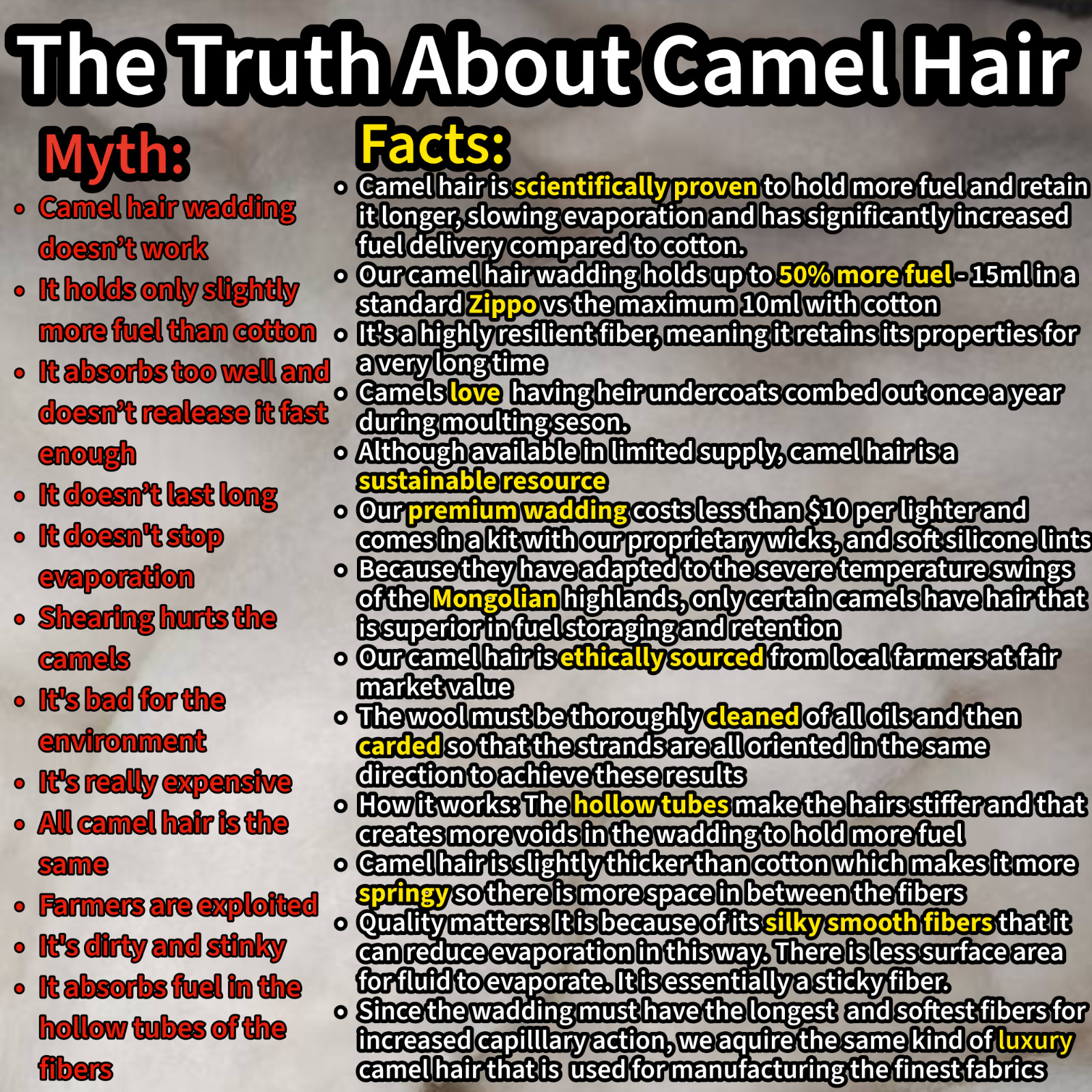 Real Mongolian Camel Hair. Best Wadding for all Kerosene Lighters!