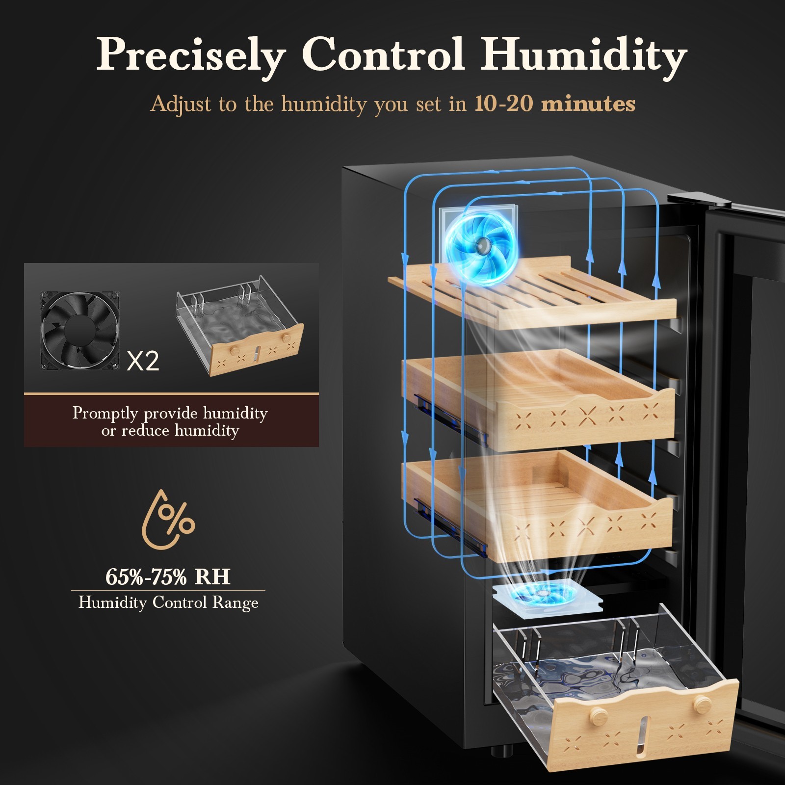 Electric Cigar Humidor 85L Cigar Cabinet, 700 Cigars Spanish Cedar Wood Shelves
