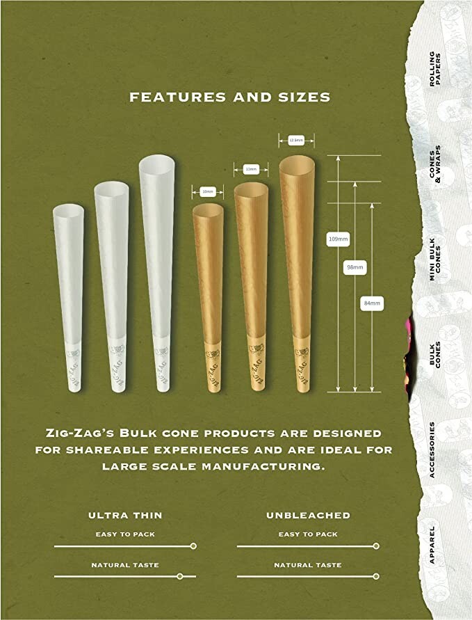 Zig-Zag® Ultra Thin Paper Cones 1 1/4 Size 200 Pack & Fast Shipping