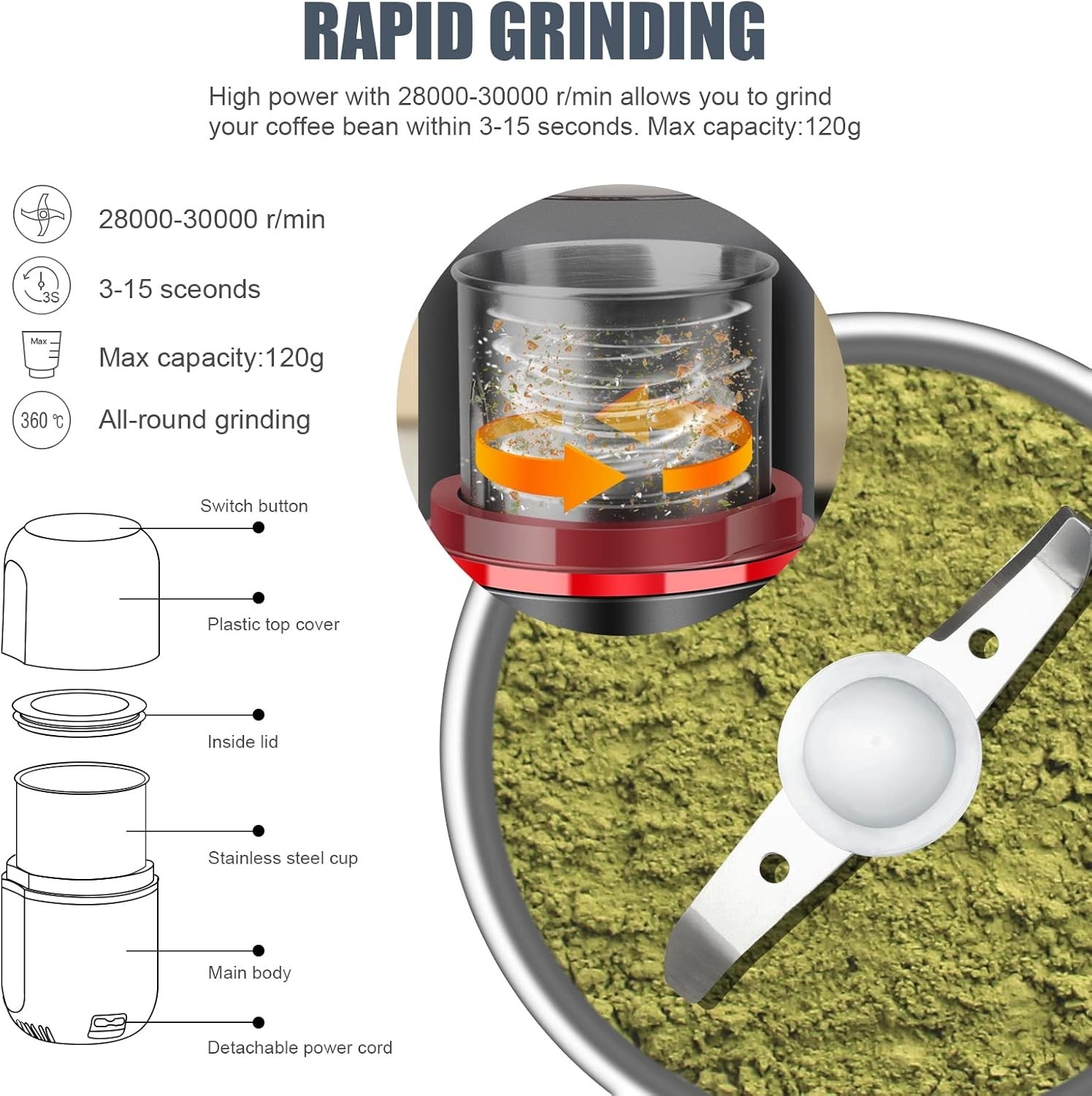 High-Performance Black Electric Grinder – Large Capacity & One-Button Operation