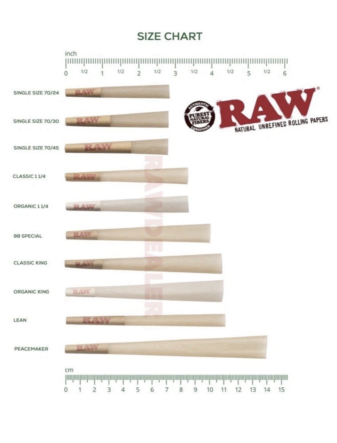 RAW cone Classic King Size Pre-Rolled Cones(100 packs)+safety lock tube