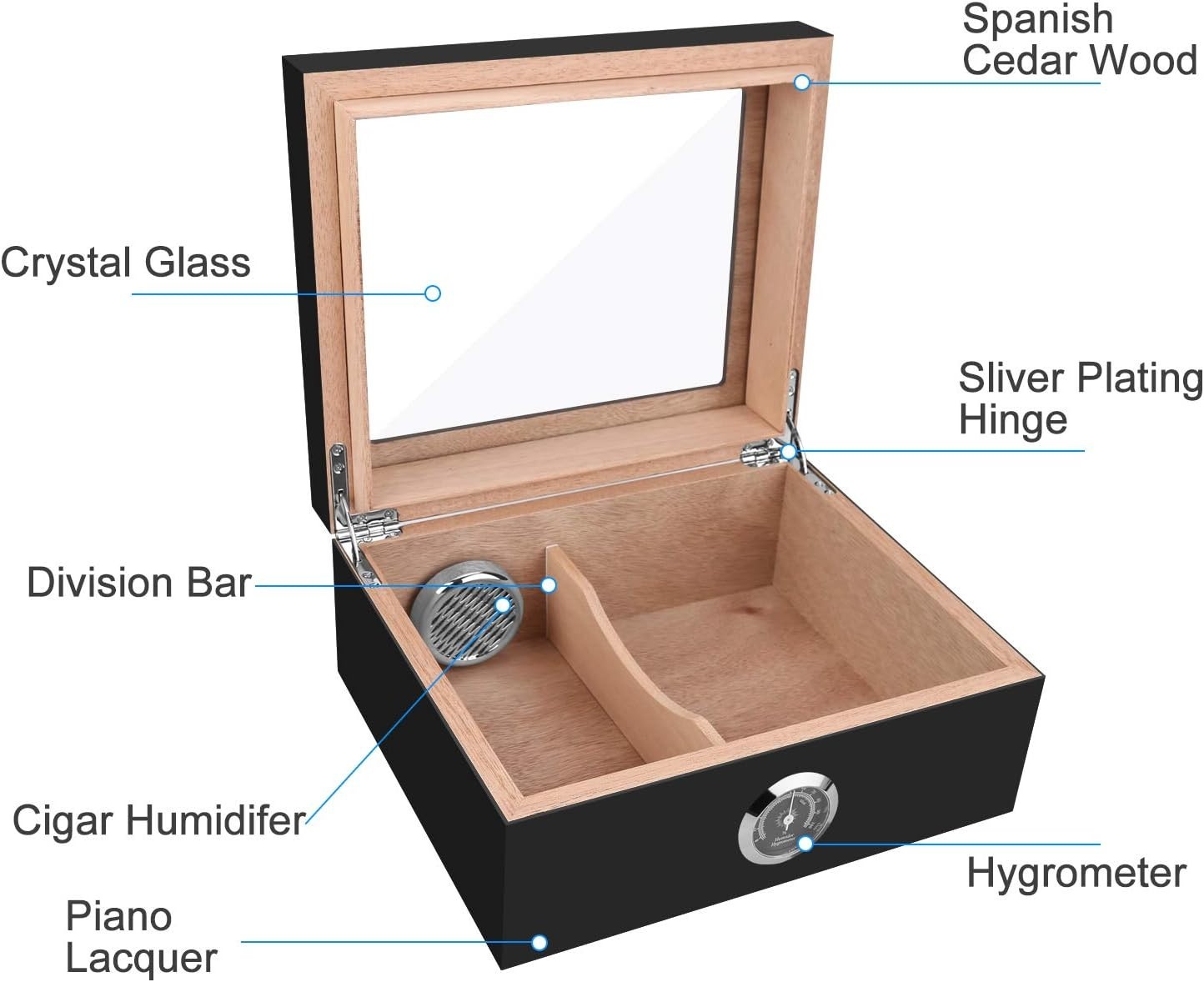 Gifts for Cigar Lovers: Luxury Humidor with Tempered Glass for 25-50 Cigars
