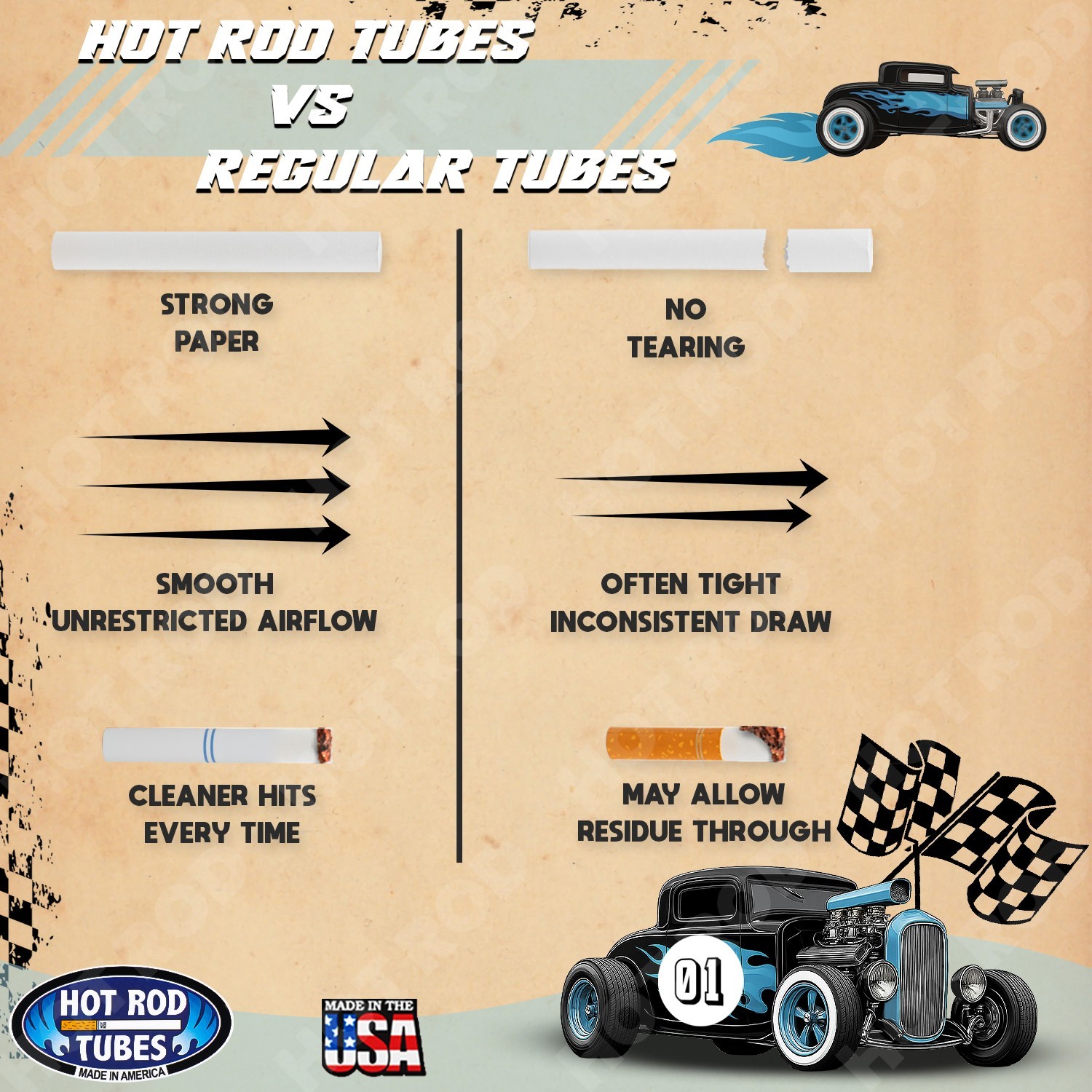 Hotrod Tubes King Size Extra Smooth Cigarette Filter Tubes 5 Boxes of 200 Count