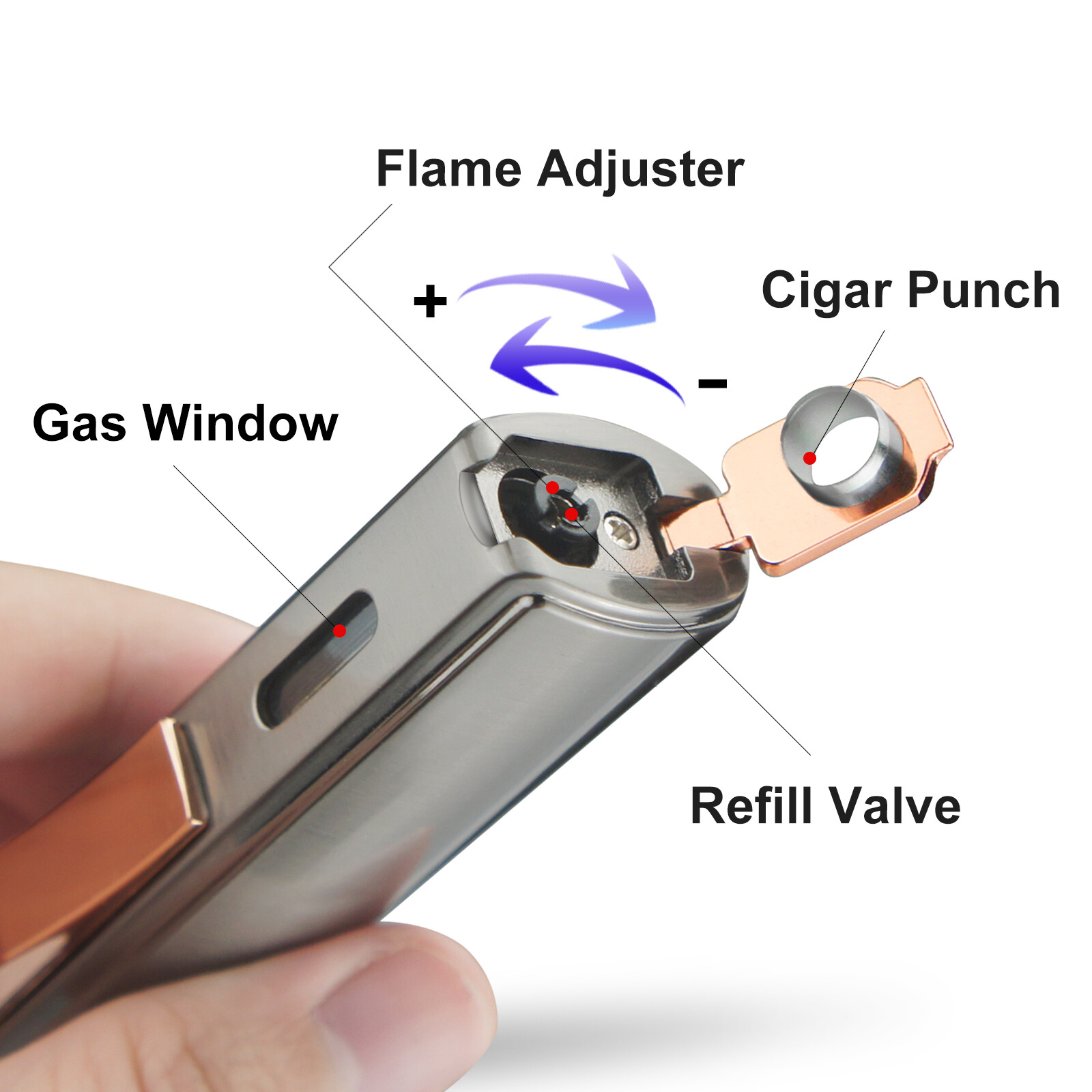 Cigar Torch Lighter Triple Jet Flame Cool Butane Refillable Cigar Lighter Punch