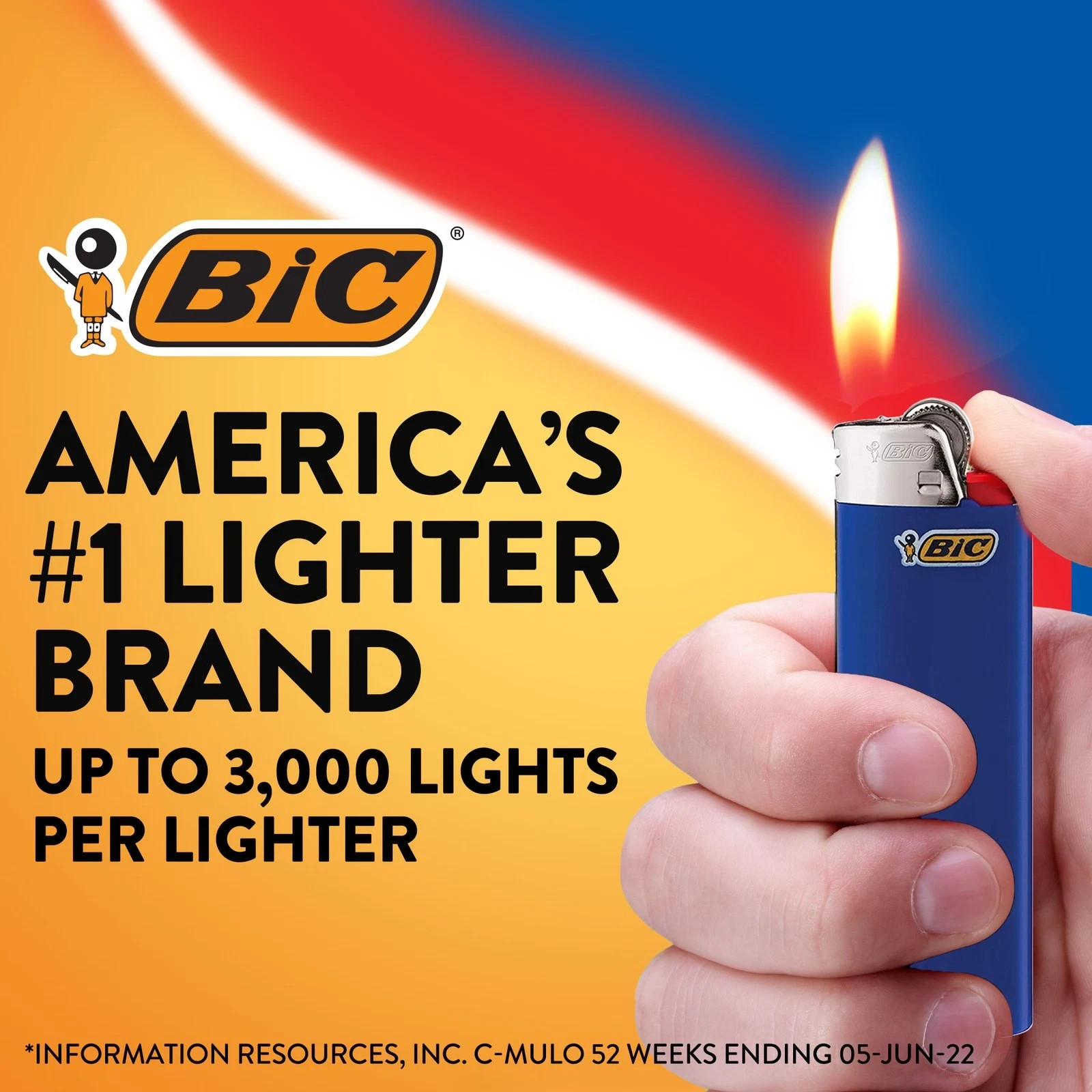 BIC Mini Pocket Lighters, Fashion Assorted Colors, 10-Pack of Lighters