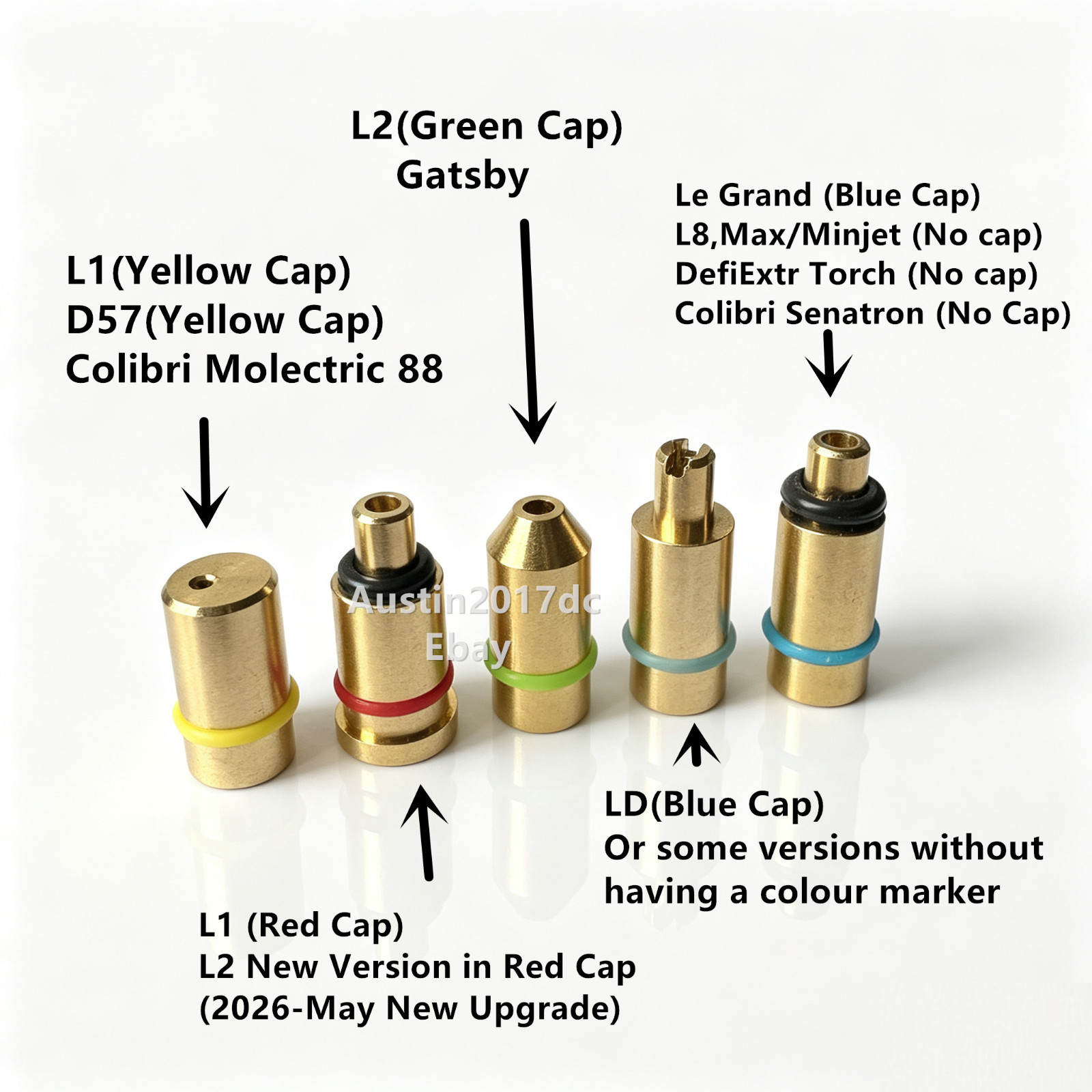 Dupont Lighter Gas Refill Adapters 5 in 1 set Yellow/Red/Green/blue Cap