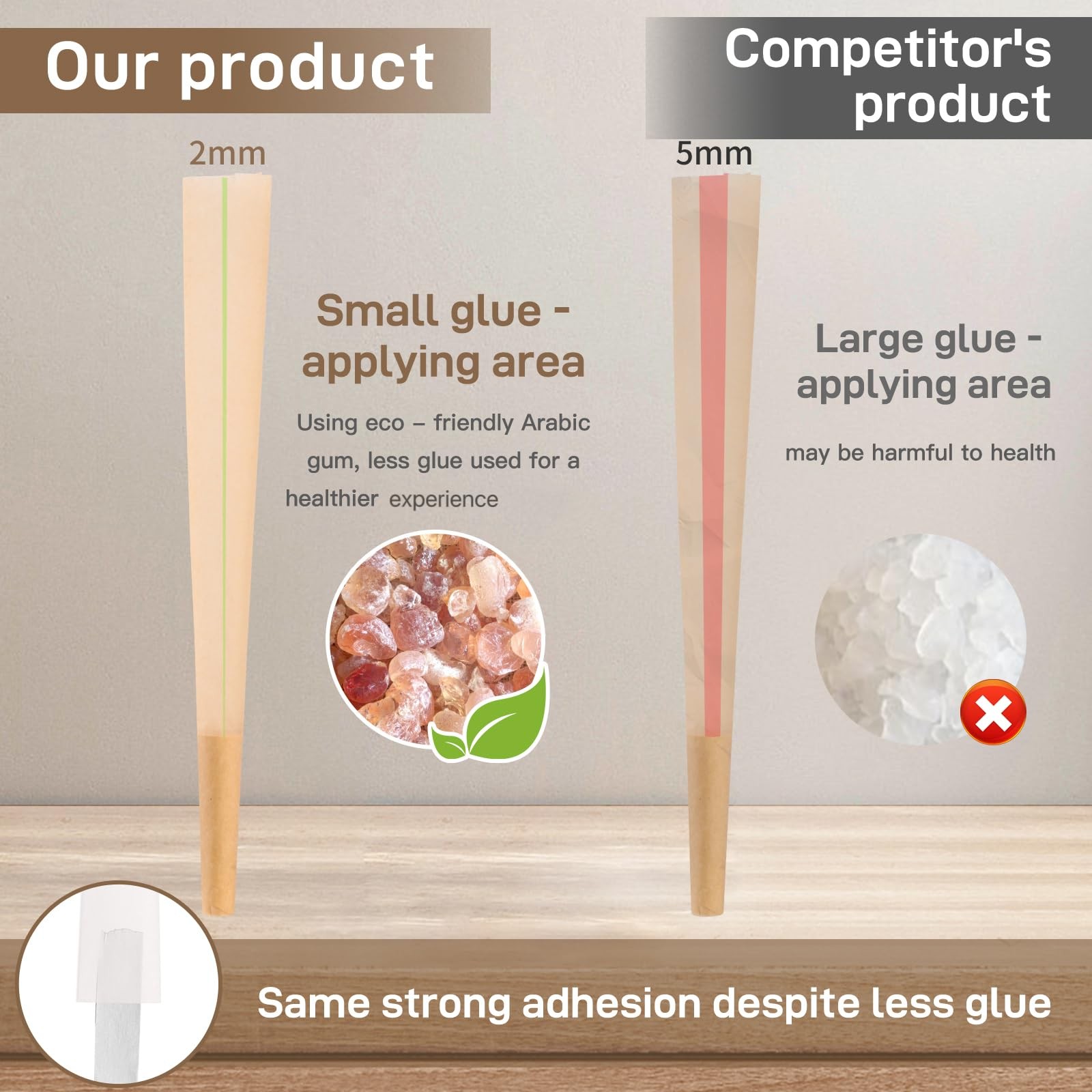 King Size Rolling Cones 108mm Natural Slow Burning Unbleached Virgin Wood Pulp 2