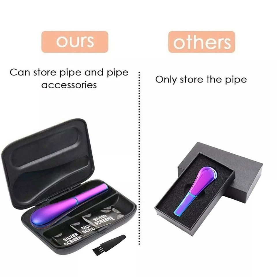 4 Inch Stainless Steel Magnetic Spoon Tobacco Smoking Metal Pipe 15 Filters Case
