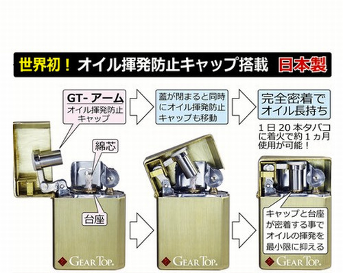 GEARTOP Oil Lighter Thunder ion Color variations