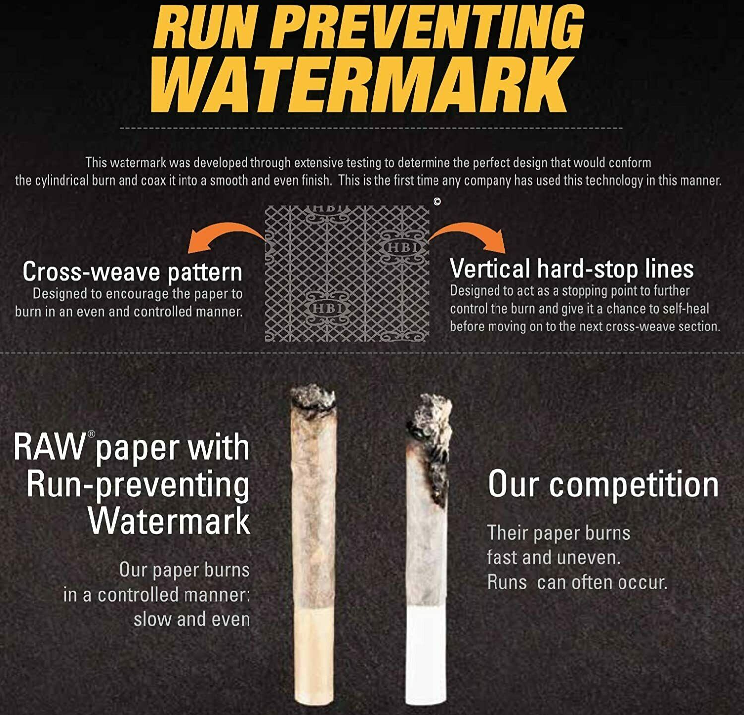 🍃😎🍃24 X 1 1/4 RAW CLASSIC BLACK NATURAL UNREFINED ROLLING PAPERS 🍃😎🍃