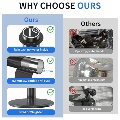 Outdoor Indoor Ashtray – 50″ Waterproof Cigarette Butt Disposal Stand – Stainles