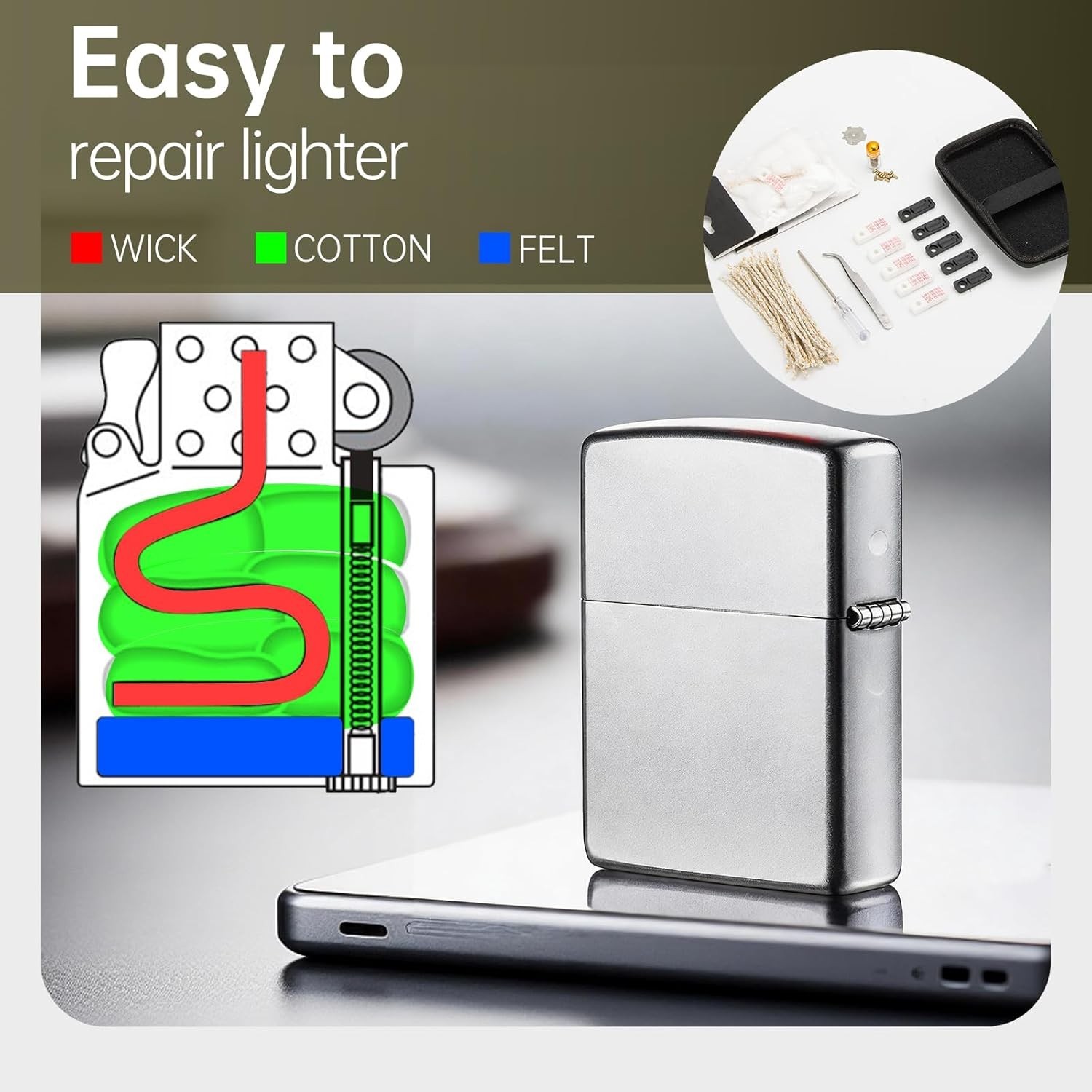 Zippo Repair Kit Replacement Cotton Flint Wick Pad Tool Accessories Set X0