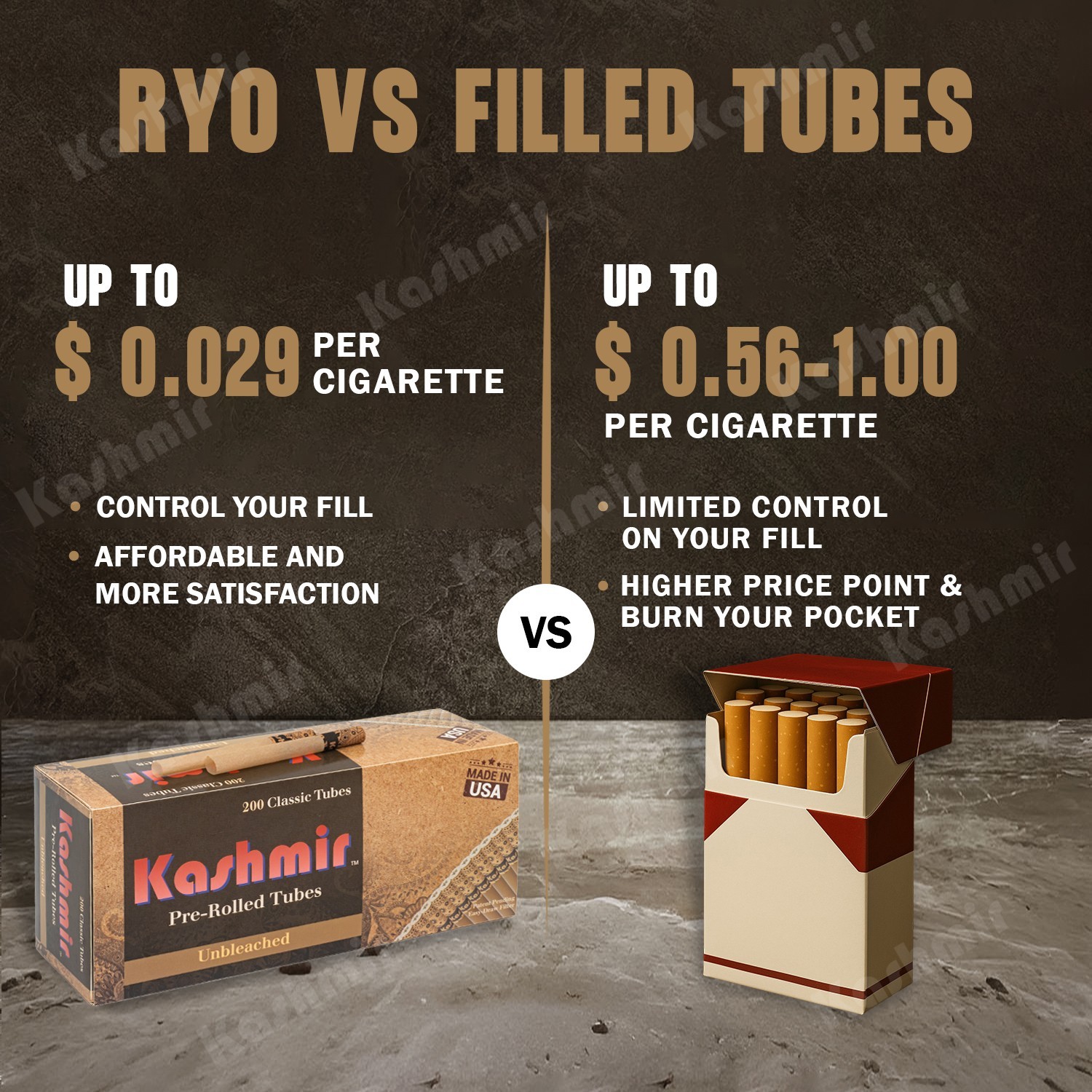 Kashmir: Pre-Rolled Unbleached Classic Cigarette Tubes Made in USA 200 Pack