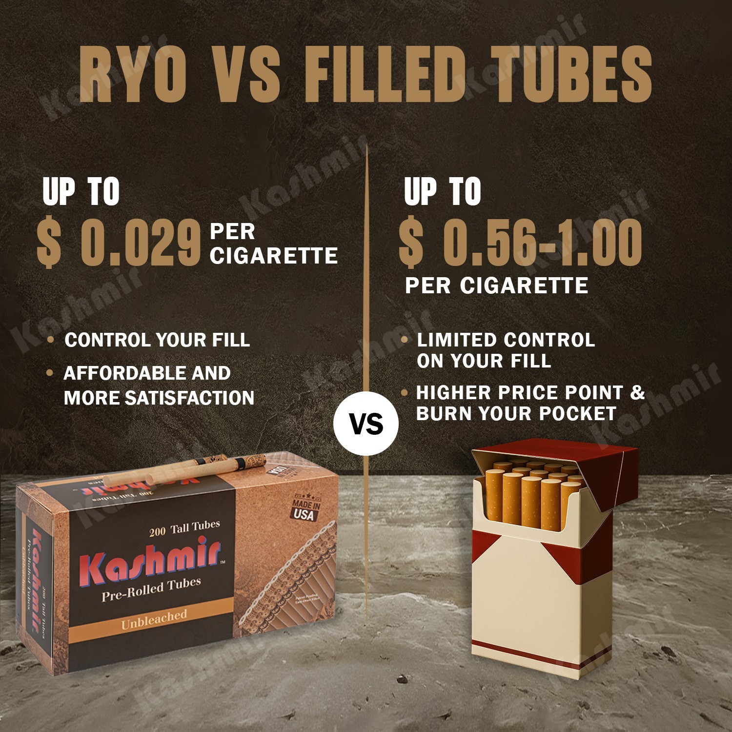 Kashmir Pre-Rolled Tubes Combo Pack of Onyx & Unbleached Cigarette Tubes: 400 Ct