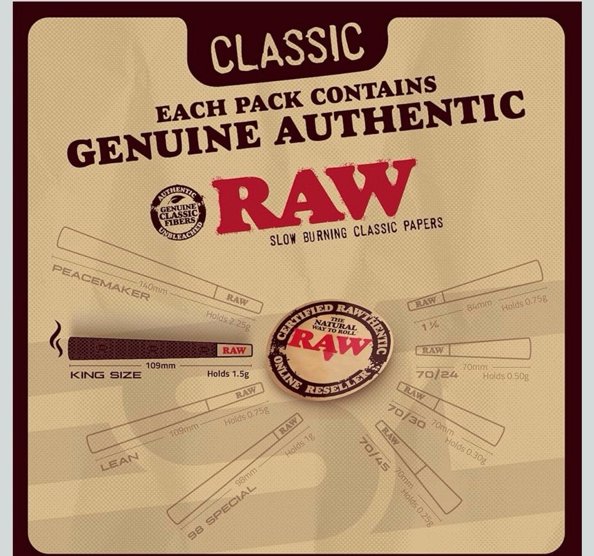 RAW classic king size pre rolled cone with tip (200 pack)+safety lock odor tube
