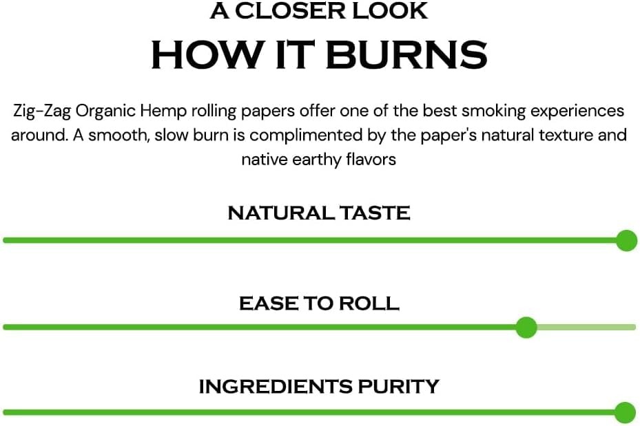 Organic Hemp Rolling Papers King Size – Slow Burning 5-Pack
