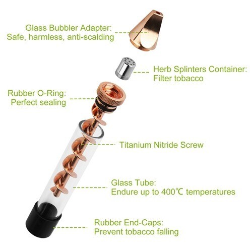Glass Blunt Pipe Twisty 7-in-1 Grinder Blunt Kit w/ Smoking Metal Tip Cleaning